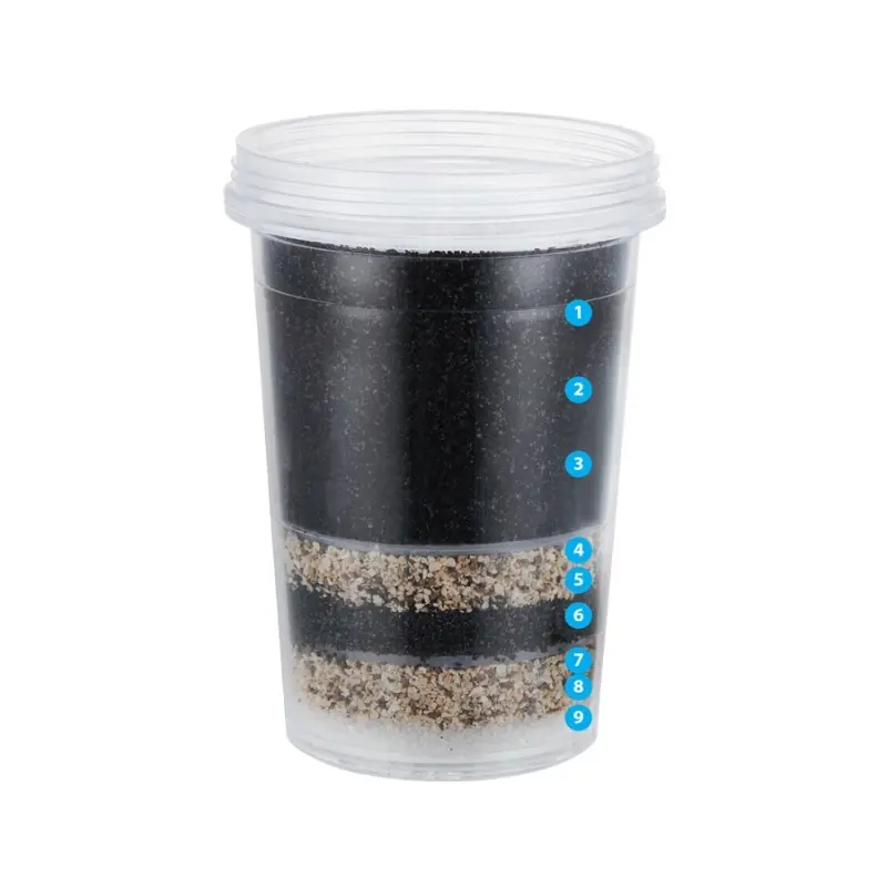 RECAMBIO FILTRO JARRA PHYDRO